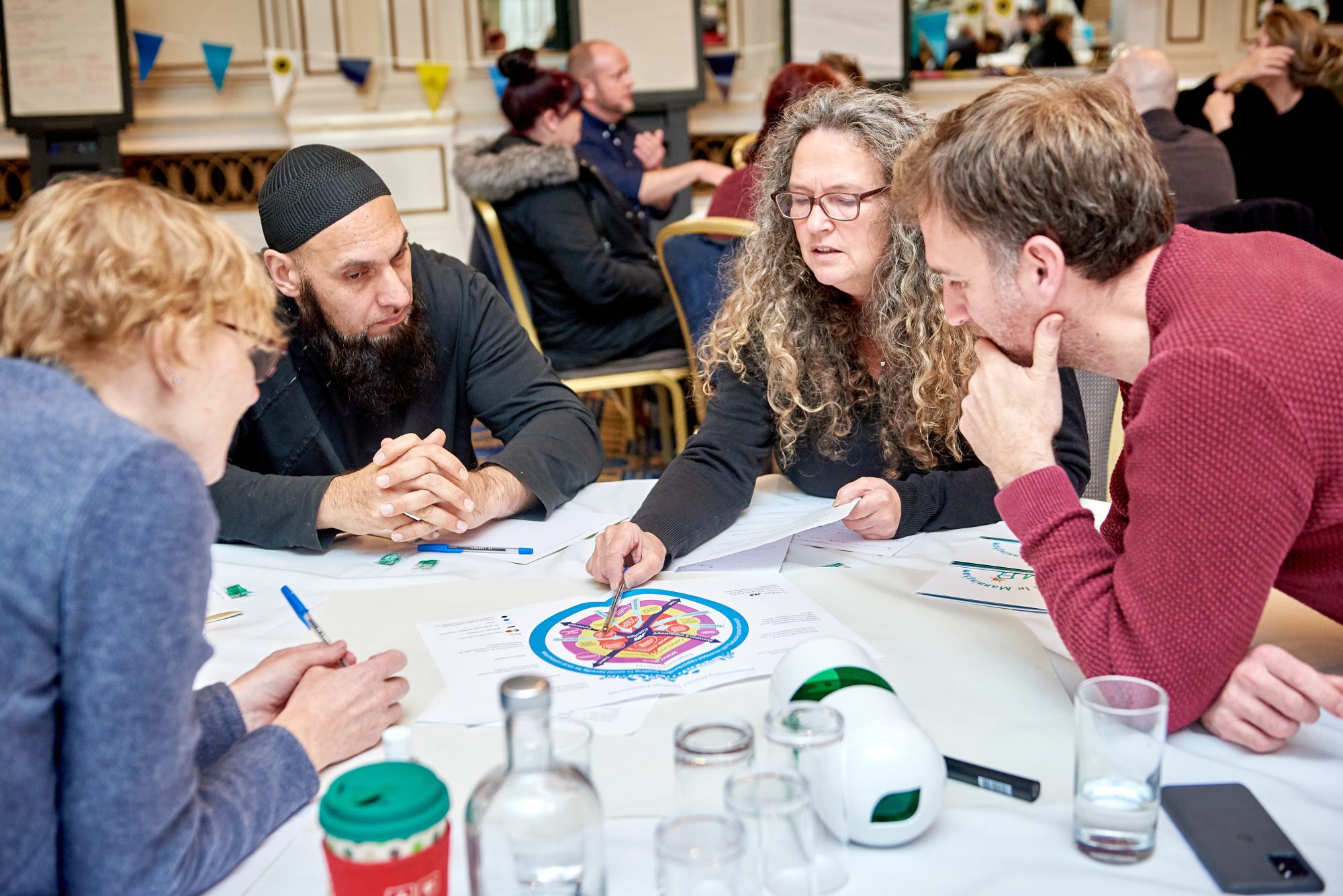 Evaluating change for Empowering Places