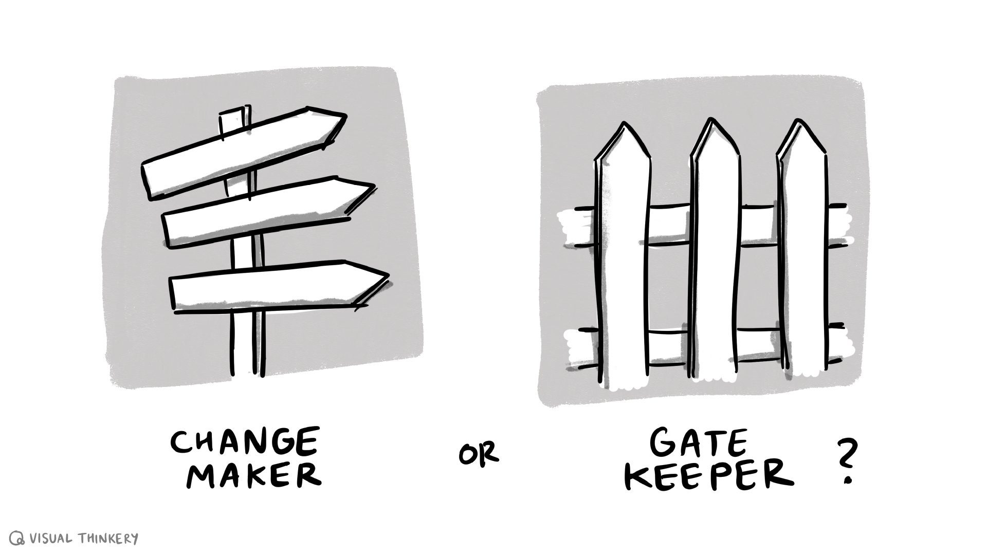 Credit Visual Thinkery - Change Maker or Gate Keeper